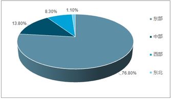 2019-2025年中國文化產(chǎn)業(yè)全景調(diào)研及發(fā)展前景分析報告